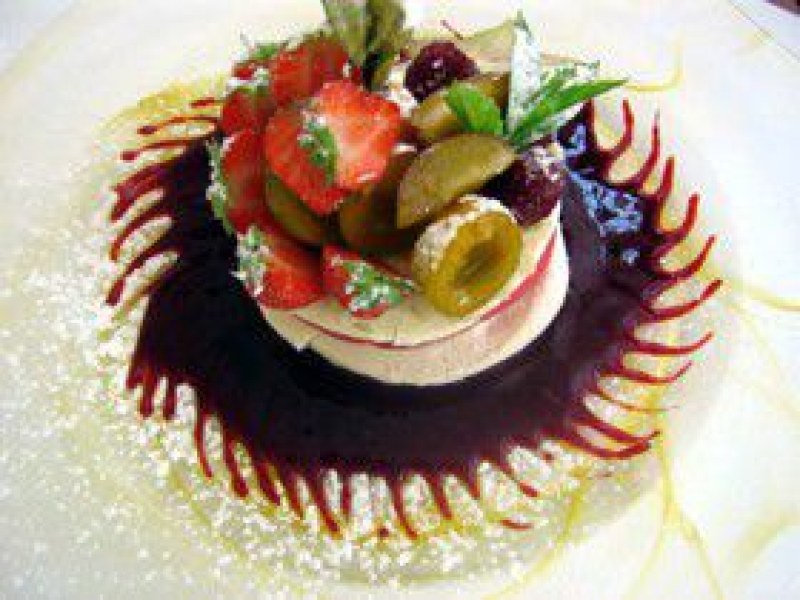 Recettes Desserts de restaurant