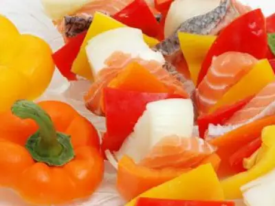 Recettes de brochettes