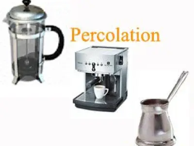 Le café, choisir et préparer