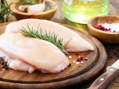 Recette Blancs de poulet au café