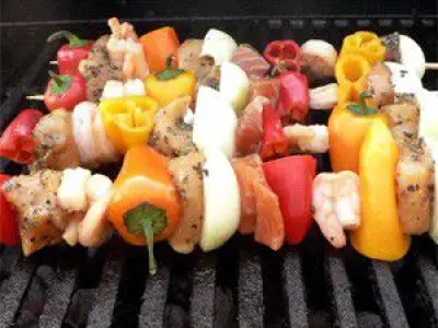 Recette Brochettes de poulet