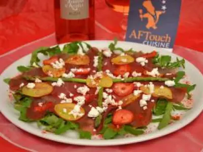 Recette Carpaccio de bresaola aux fruits