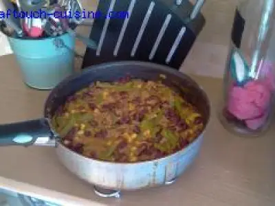 Recette Chili con carne