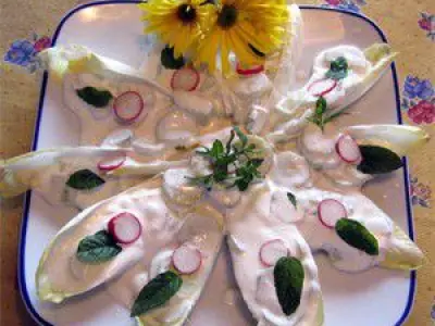 Recette Concombres à la crème