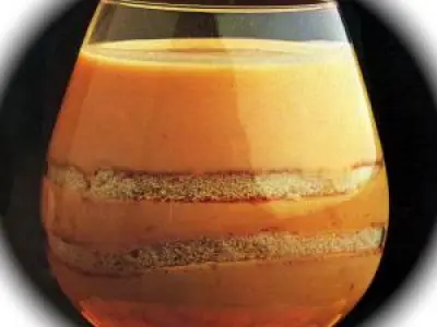 Recette Crème à la mandarine