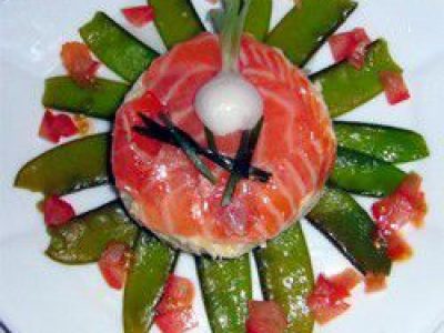 Recette Enrubanné de saumon fumé