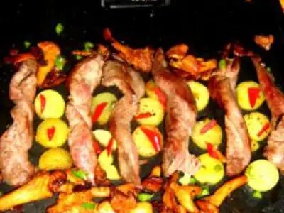 Recette Les Tortillons d'aiguillettes de  canard grillés