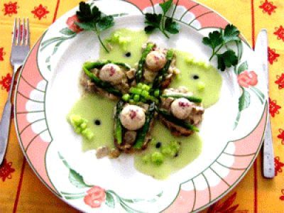Recette Mignons de Veau aux asperges vertes