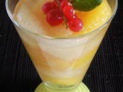 Recette Nage d'agrumes au thé vert