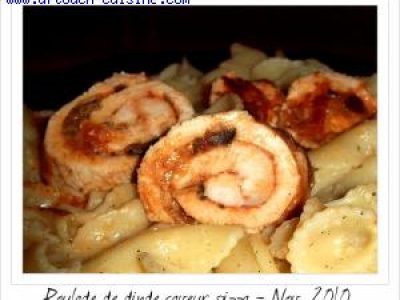 Recette Roulades de dinde saveur pizza