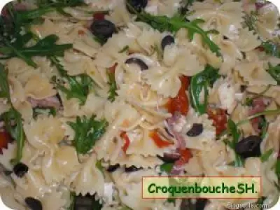 Recette Pasta salad with ham and mozzarella