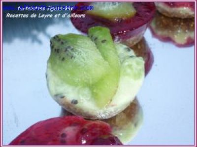 Recette Tartelette sans cuisson