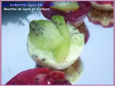 Recette Tartelette sans cuisson