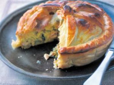 Recette Tourte au poulet