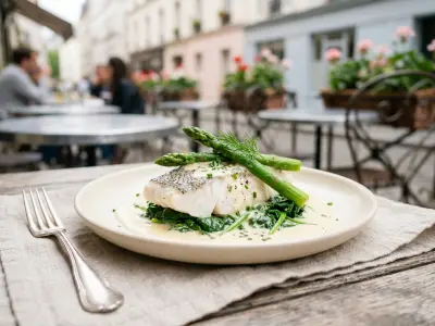 Recette Blanc de barbue