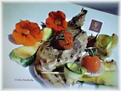 Recette Cotes d'agneau aux épices a la plancha