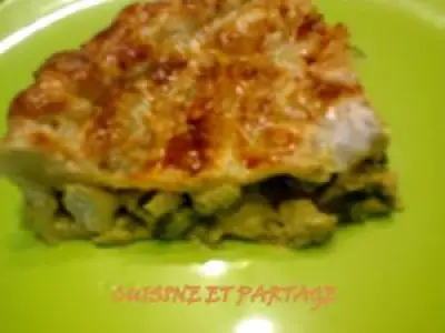 Recette Tarte au poulet