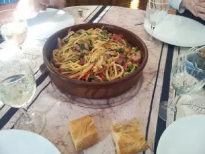 Recette Wok à l'italienne