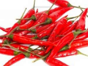L'échelle de Scoville, la puissance des piments